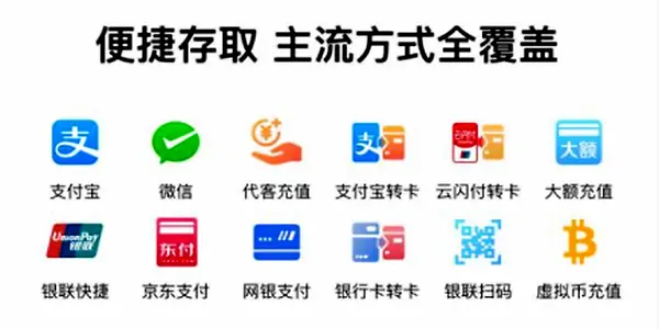 九游体育娱乐平台支付方式